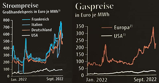 Hogyan teremtette meg Larry Fink Blackrock-vezető a globális energiaválságot?